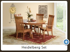 Heidelberg Set