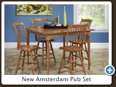 New Amsterdam Pub Set