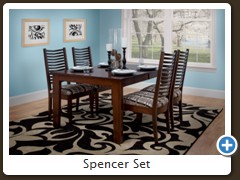 Spencer Set